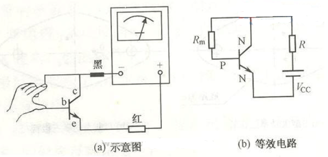 三极管的判别