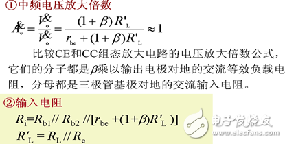 三极管放大电路的放大倍数计算公式