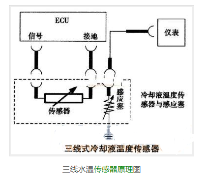 三线水温传感器原理图