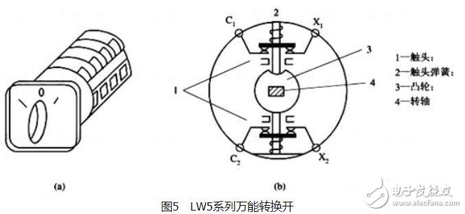 主令电器有哪些类型_主令电器功能