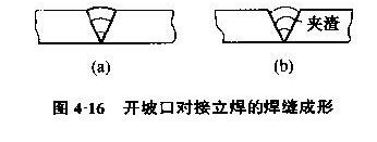 手工电弧焊的对接立焊