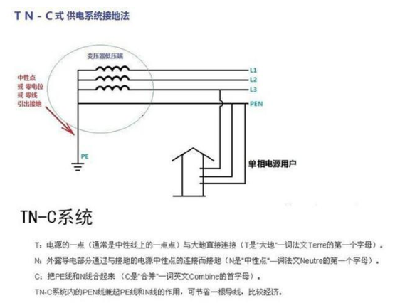 三相四线漏电保护器的接线方法