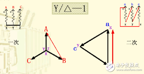 变压器接线组别详细介绍