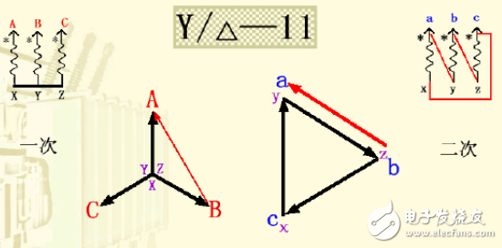 变压器接线组别详细介绍