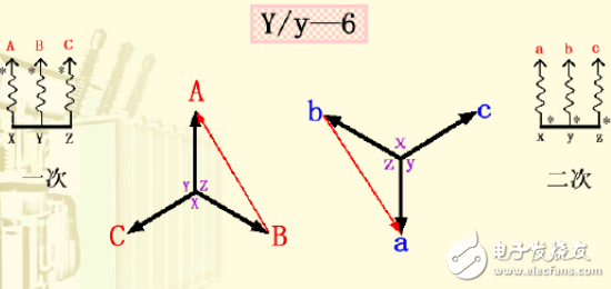变压器接线组别详细介绍