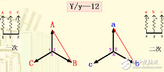 变压器接线组别详细介绍