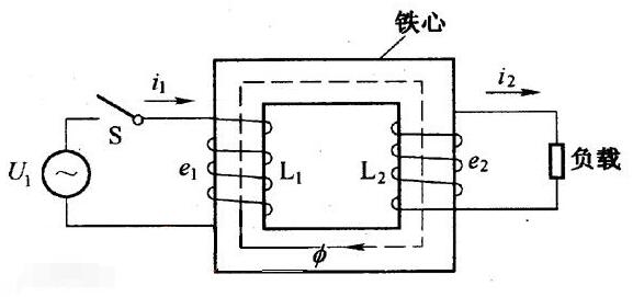 音响为什么用变压器_变压器在音响中的作用