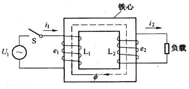 变压器内部结构图_变压器的容量计算