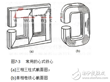 电力变压器结构示意图