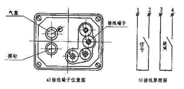 变压器瓦斯保护的结构与工作原理