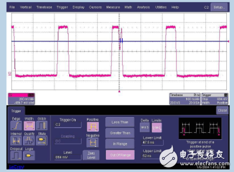 示波器触发是什么_示波器触发的作用