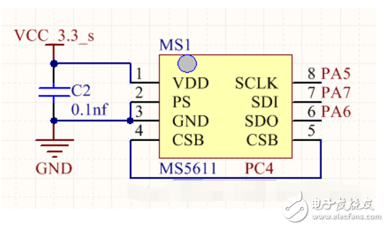 气压传感器MS5611使用SPI接口的程序