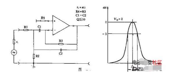 带通滤波器详解_带通滤波器工作原理_带通滤波器原理图