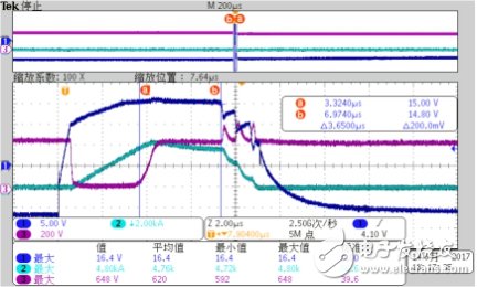 干货分享!青铜剑高集成度、高性价比新型车用门极驱动