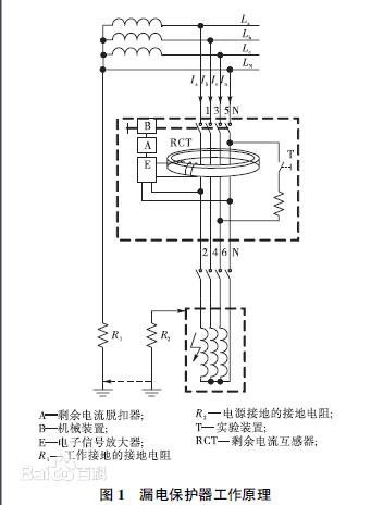 剩余电流互感器的安装接线方法及注意事项