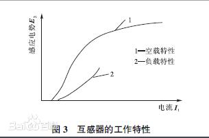 剩余电流互感器的安装接线方法及注意事项