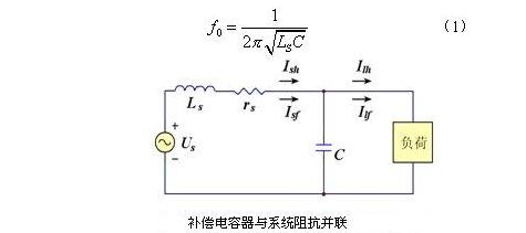 电抗器的作用_电抗器的工作原理及原理图