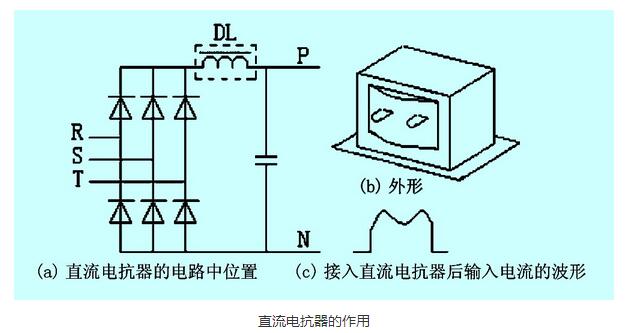 电抗器的作用_电抗器的工作原理及原理图