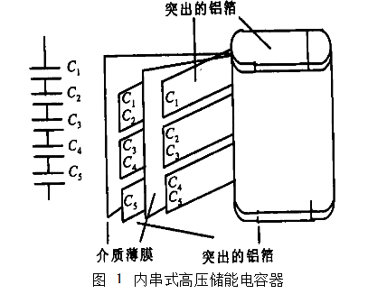 脉冲电容原理与高储能密度脉冲电容器的研究