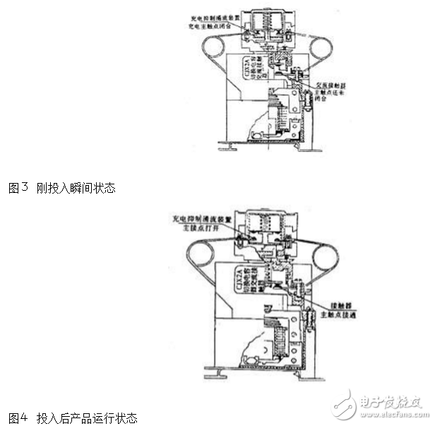 切换电容器交流接触器工作原理