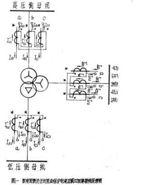 变压器差动保护接线图详解