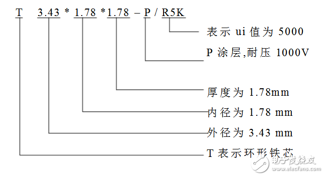 网络变压器主要材料及主要参数