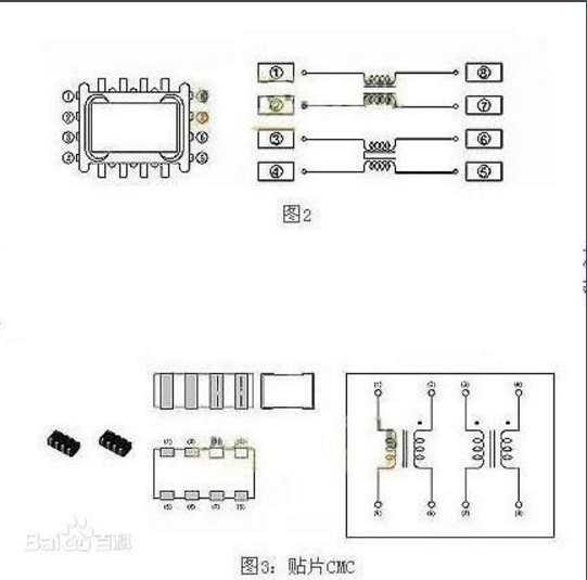 共模电感和磁珠设计总结 