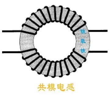 共模电感有方向吗_共模电感越大越好吗