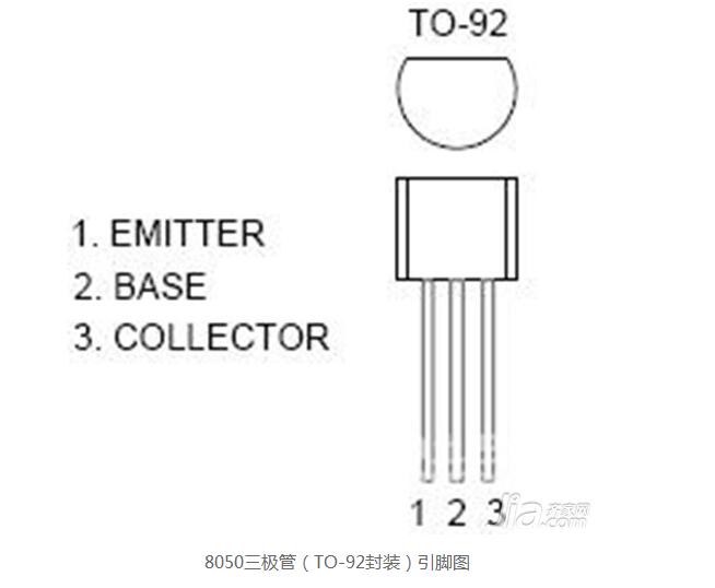 s8050参数详解之s8050三级管引脚图