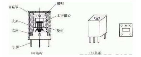 中周变压器是什么_中周变压器的原理_中周变压器的使用方法