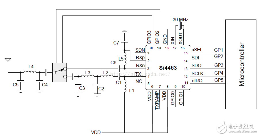 STM8L101+si4463低功耗唤醒设置