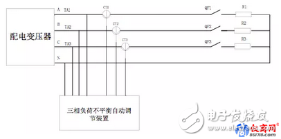 三相负荷不平衡问题测试案例