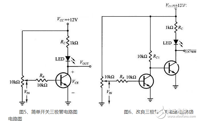 开关三极管工作原理详解