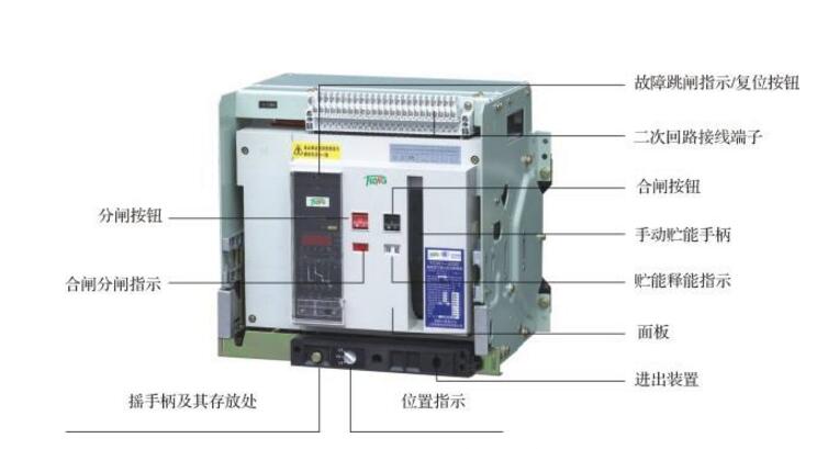 施耐德断路器型号大全及型号含义