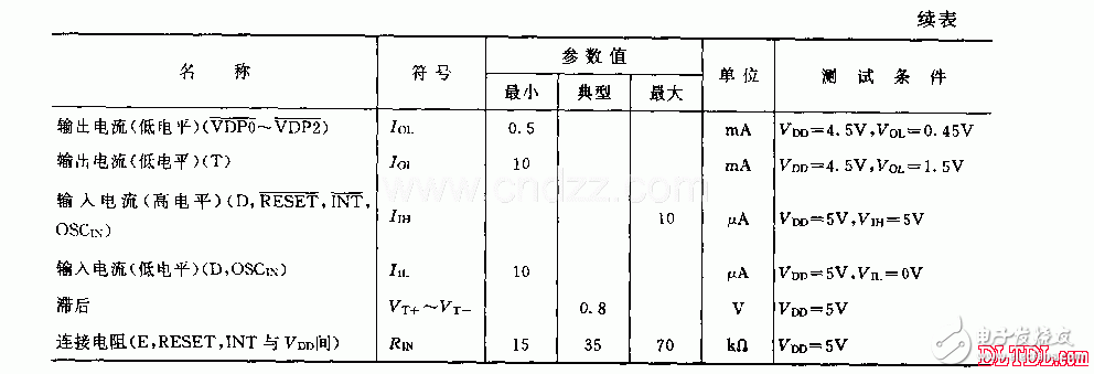 关于电视机红外线遥控接收电路（M50431-101SP）