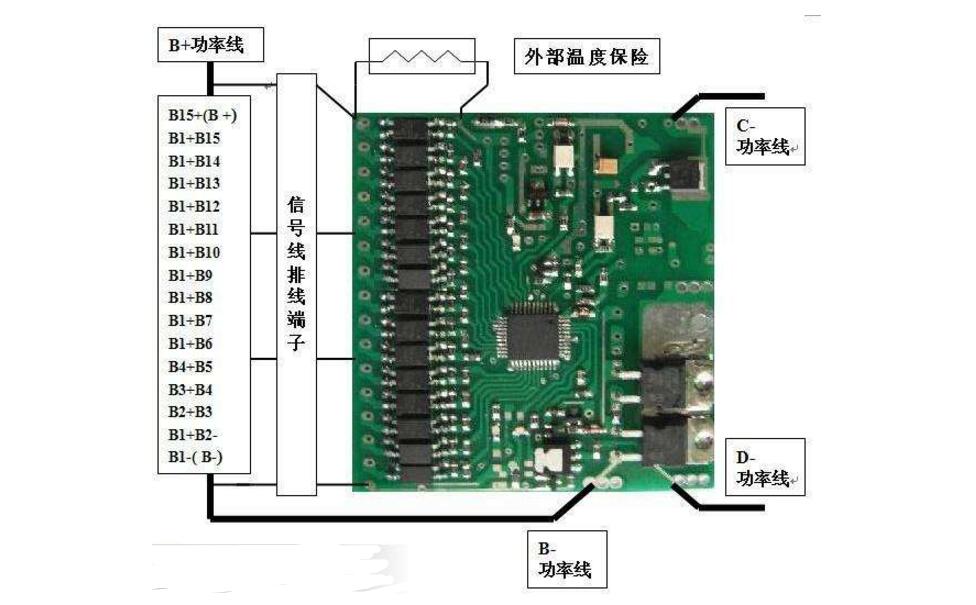 电池管理系统bms的工作原理_电池管理系统组成部分