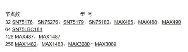 RS-485总线芯片的选型_应用及注意事项