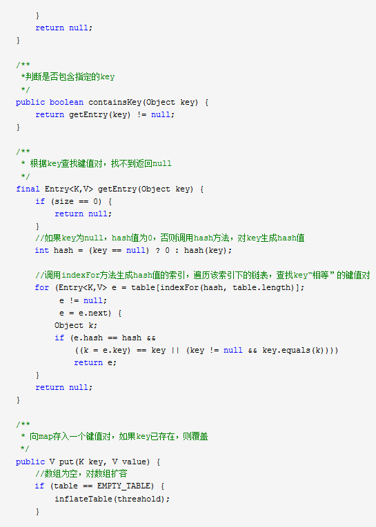 什么是HashMap HashMap数据结构分析