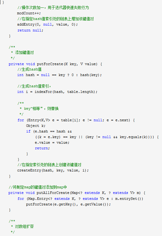 什么是HashMap HashMap数据结构分析