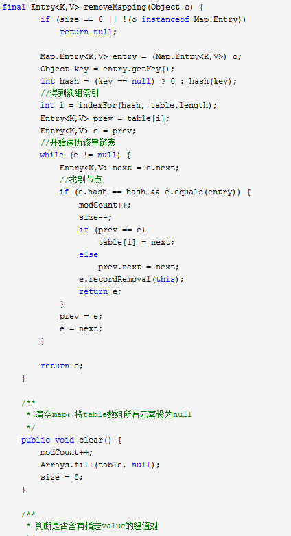 什么是HashMap HashMap数据结构分析