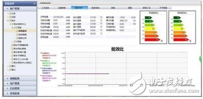 干货！离散制造MES解决方案详细教程