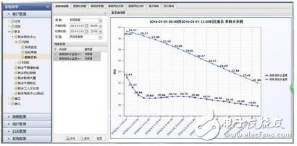 干货！离散制造MES解决方案详细教程