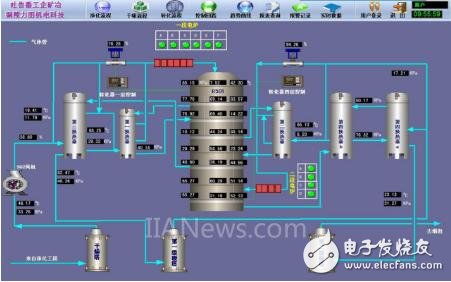 干货！离散制造MES解决方案详细教程