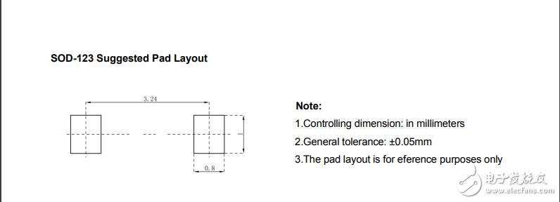 贴片二极管SOD-123封装规格参数