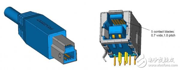  USB 3.0提供良好供电的关键点