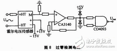 基于DSP、AD756和MAX260等硬件相结合的有源电力滤波器谐波检测电路