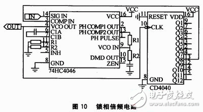 基于DSP、AD756和MAX260等硬件相结合的有源电力滤波器谐波检测电路