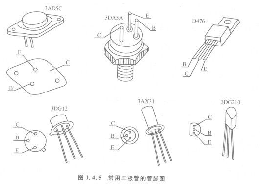 三极管的三只脚如何区分 常用三极管的管脚定义