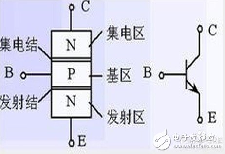 三极管中2TY和J3Y是什么意思 有什么区别