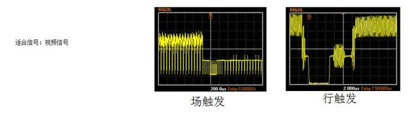 浅谈模拟示波器触发模式和功能